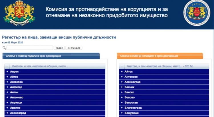 КПКОНПИ публикува какви средства и имоти имат кметове и общински съветници