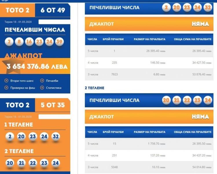 Как тотото изтегли 5 поредни числа в един тираж... и 15 души ги познаха