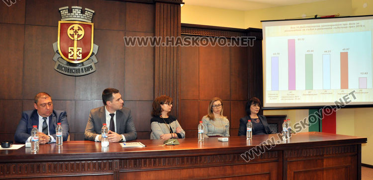 Спад на СРС-тата в Хасковския окръжен съд