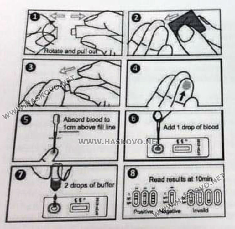 Бързи тестове за коронавирус в Хасково, но само за медици и хора със симптоми