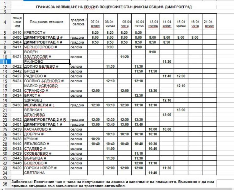 Община Димитровград въвежда организация за получаване на пенсиите