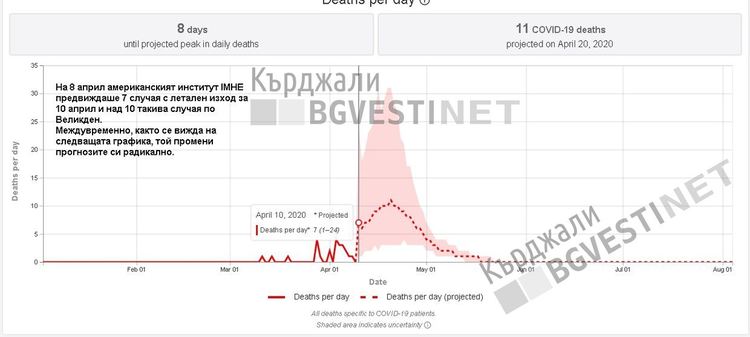Липсата на национална дисциплина отлага скорошната нормализация на икономическия живот: Австрия е вече преди нас