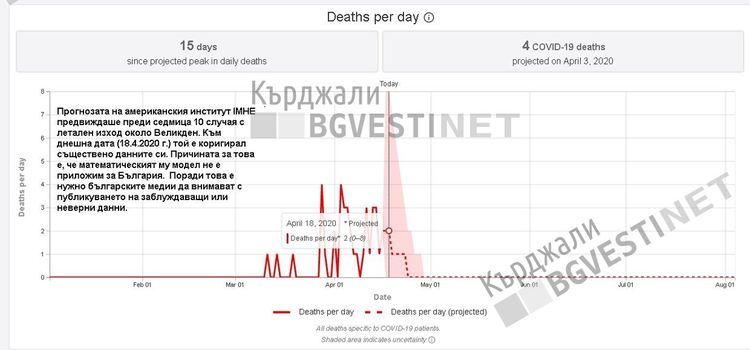 Липсата на национална дисциплина отлага скорошната нормализация на икономическия живот: Австрия е вече преди нас