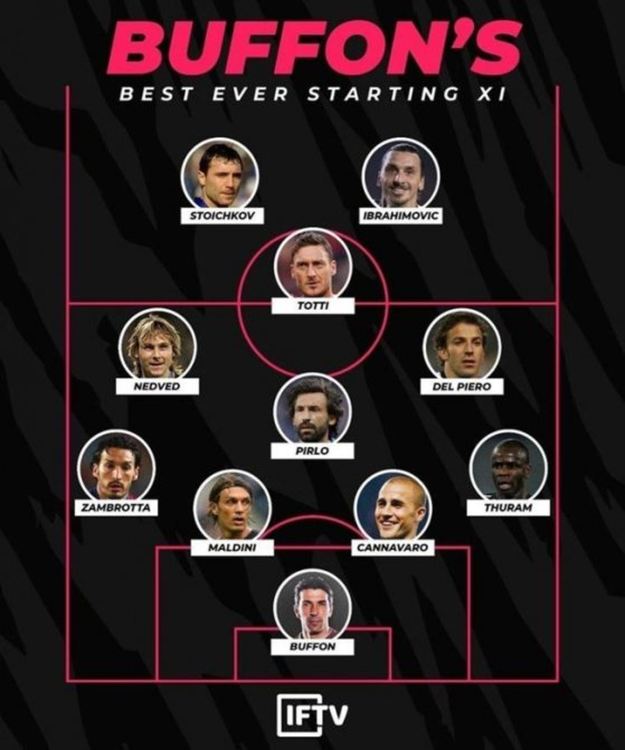 Стоичков попадна в идеалния отбор на Буфон