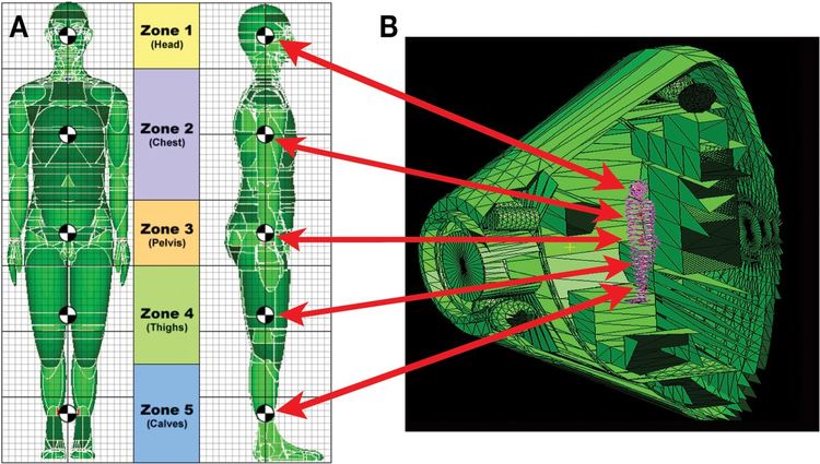 НАСА конструира симулатор на космически лъчи за подготовка на бъдещи полети до Марс