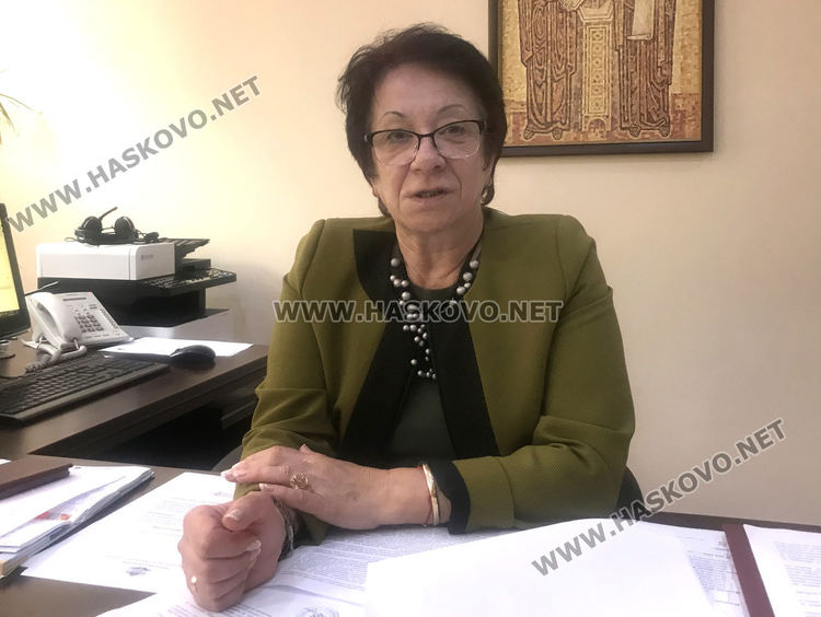 Христина Боева