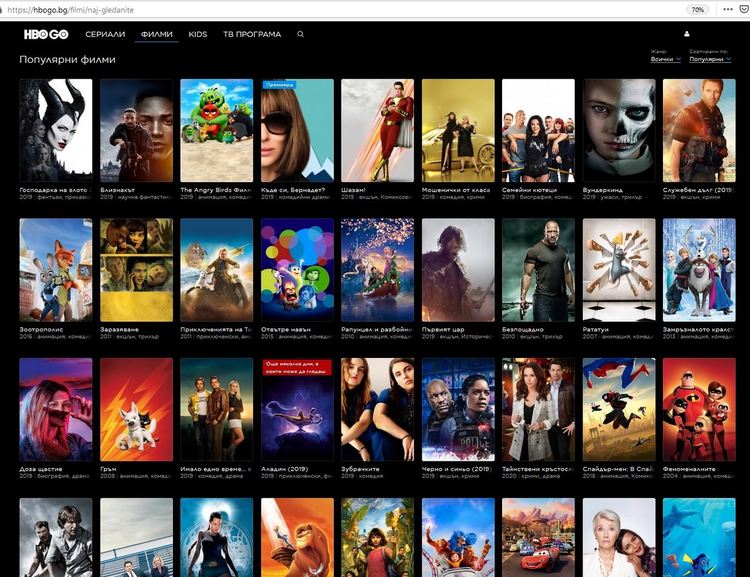Какво гледаха българите в HBO GO на стийминг през юни?