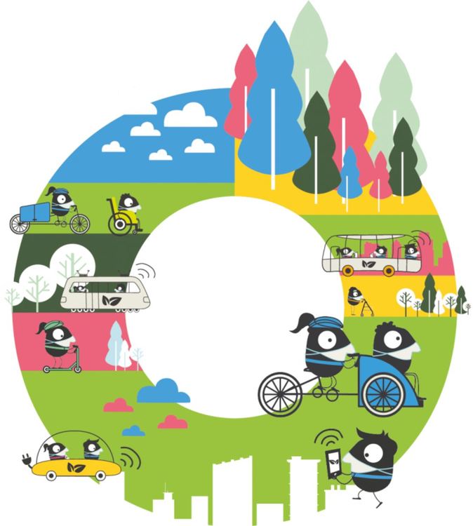 Димитровград се включва в Европейската седмица на мобилността 