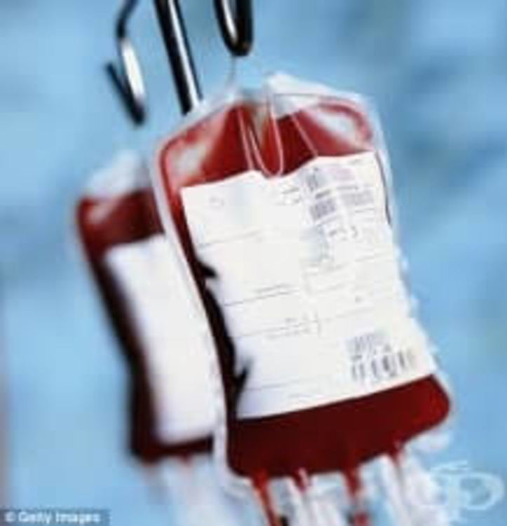 Спешна нужда от помощ!