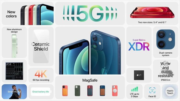 Apple представи първия си iPhone с 5G (видео)