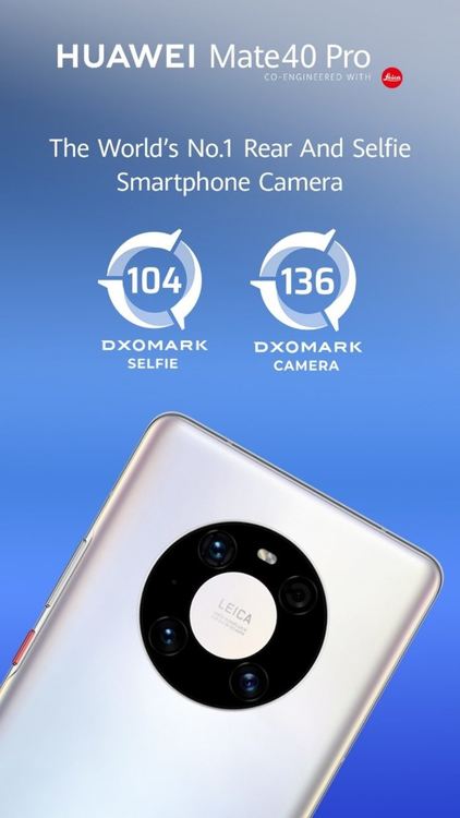 Huawei Mate 40 Pro има най-добрата смартфон камера в света, според DxOMark