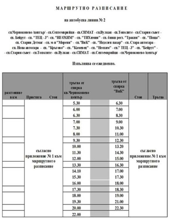 Затвориха за движение мост над р. Марица в Димитровград