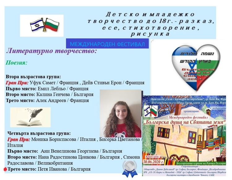 Ученичка от ОУ „Алеко Константинов“ с награда от международен фестивал