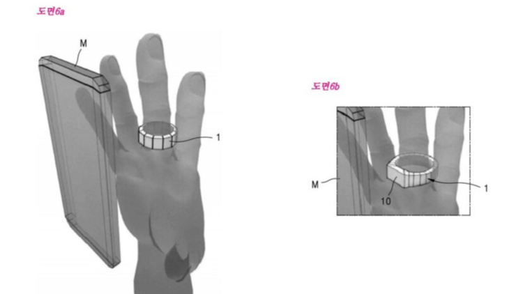 А ако можем да зареждаме смартфон чрез тялото си...
