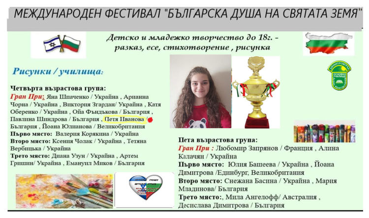 Международни отличия за Алековци