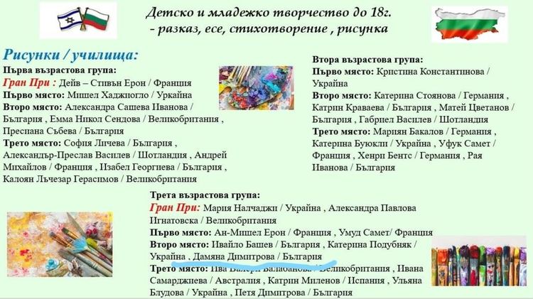 Международни отличия за Алековци