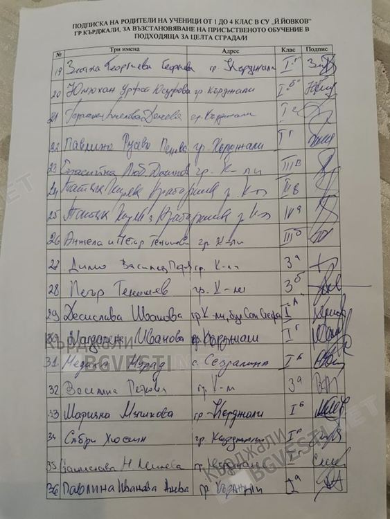 Родители от "Йовков" с ултиматум към кмета и инспектората,искат среща "Очи в очи" за парното