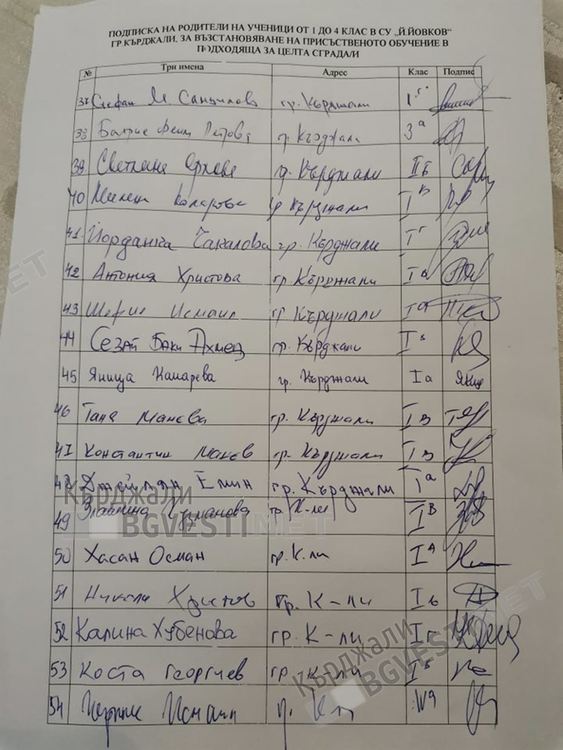 Родители от "Йовков" с ултиматум към кмета и инспектората,искат среща "Очи в очи" за парното