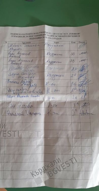 Родители от "Йовков" с ултиматум към кмета и инспектората,искат среща "Очи в очи" за парното