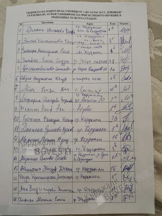 Родители от "Йовков" с ултиматум към кмета и инспектората,искат среща "Очи в очи" за парното