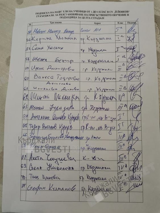 Родители от "Йовков" с ултиматум към кмета и инспектората,искат среща "Очи в очи" за парното