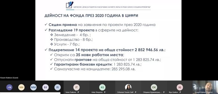 Фондът за насърчаване на микро и малкия бизнес на Дънди Прешъс Метълс обяви проектите които ще финансира в община Крумовград тази година