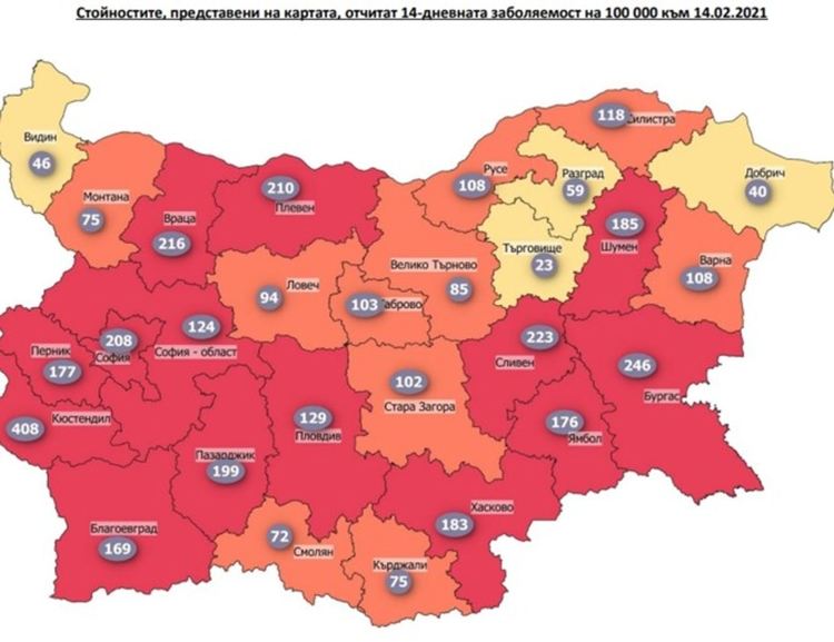 14 области са в червената зона, 5 от тях преминаха прага от 200 заразени на 100 хиляди