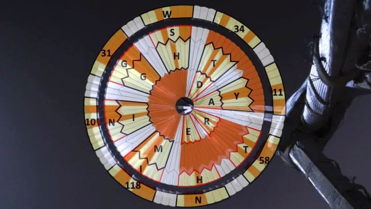 Кодирано послание на парашута на марсианския роувър