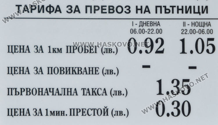 Такситата в София поскъпнаха, в Хасково – не