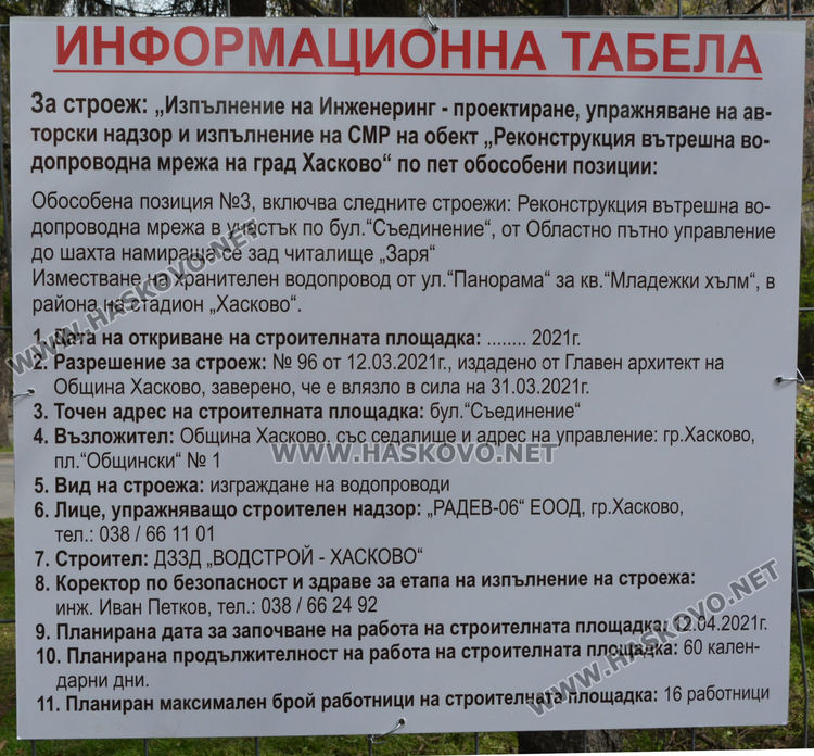 Затвориха булеварда до ОУ „Христо Смирненски“ за подмяна на водопровод и преасфалтиране
