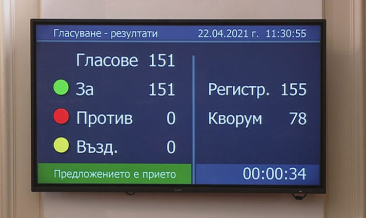 НС прие мораториум върху сделките и назначенията на кабинета „Борисов 3“