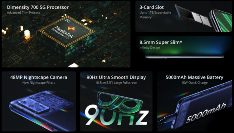 Realme пуска евтин 5G телефон в Европа 