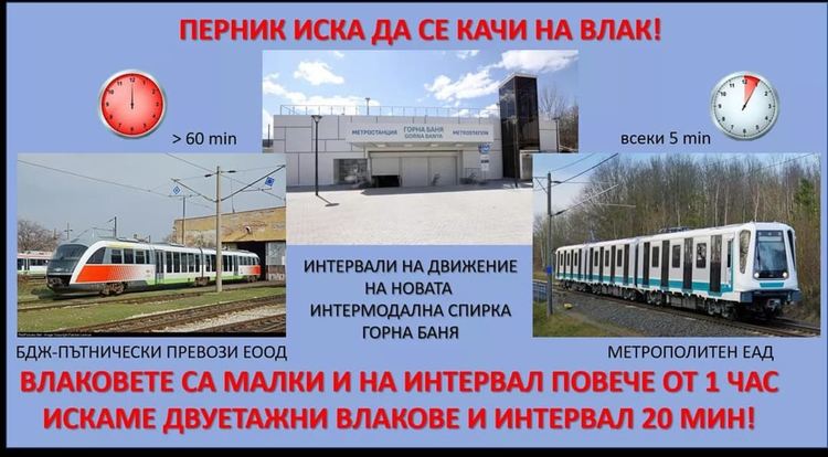 Перничани искат двуетажни влакове до София през 20 минути