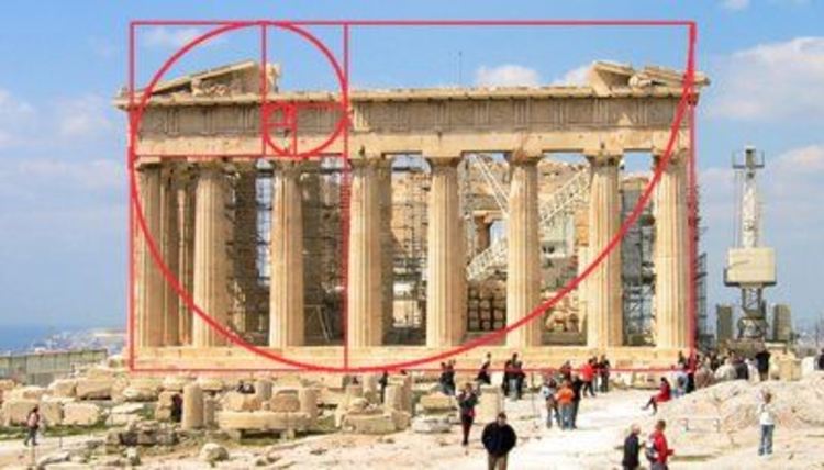 Така наречената златна спирала, насложена върху Партенона. Няма доказателства, че златното сечение е играло роля в дизайна на тази сграда. Кредит: Oyvind Solstad, CC BY 2.0.