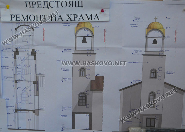 Тържествена литургия в „Свети Георги”, предстои ремонт на църквата