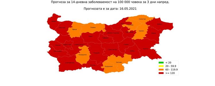 9714 с Ковид, драстичен спад на болни в клиниките