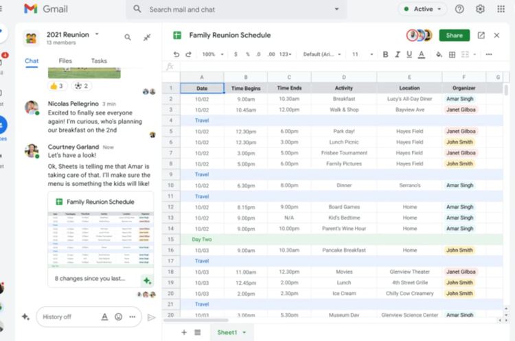 Google Workspace и Google Chat вече са достъпни за всички