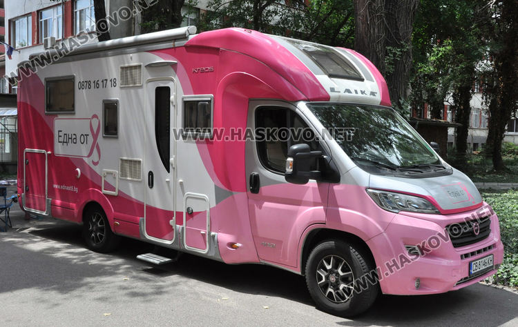 Психолози: Коронавирусът усложни диагностиката и лечението на рака на гърдата