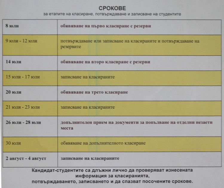 Последен ден за кандидатстване в УНСС-Хасково, обучението – онлайн и присъствено