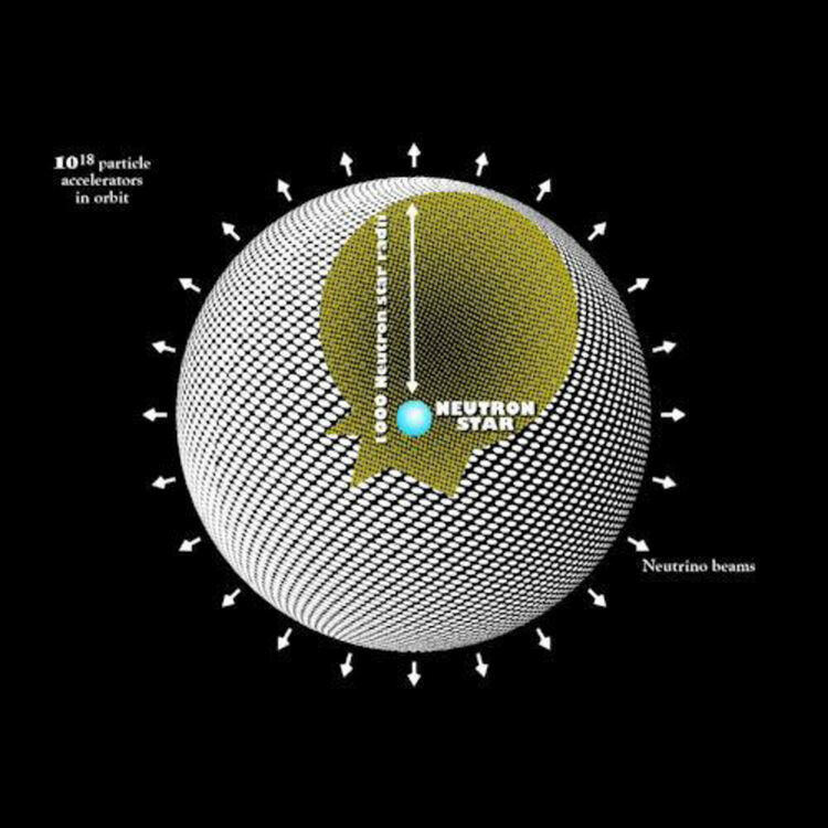 Уравнението на Дрейк след 60 години - преосмислено и актуализирано