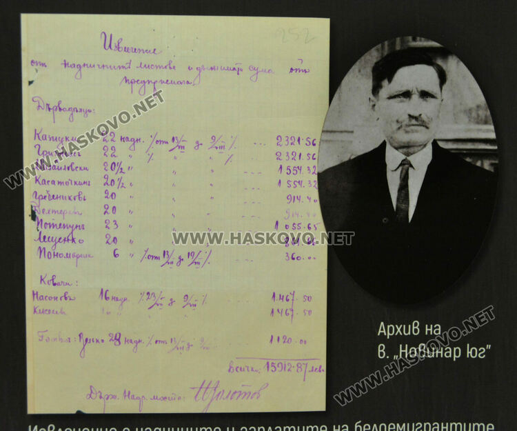 Три пана със снимки и информация за белогвардейците в Хасковско стават част от изложбата "Ваше благородие, госпожа Чужбина...“