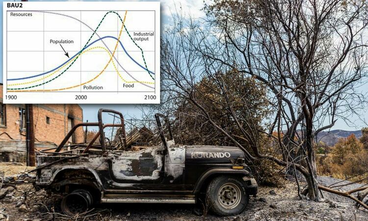 Знаменитата прогноза от 1972 година за световния колапс през 2040-те започна да се сбъдва