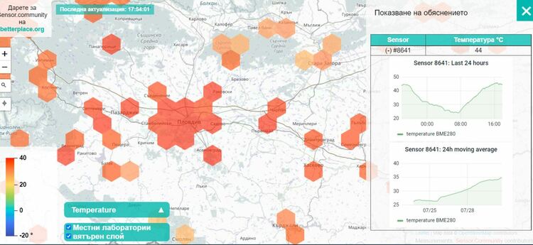 Температурата в Първомай подмина 40°С