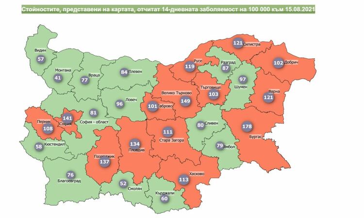 14 области,сред които и Хасковска, са вече в оранжевата зона на Ковид картата