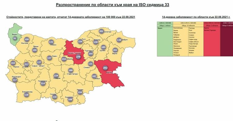 Три от четири проби в Хасково с „Делта“ мутацията на Ковид-19