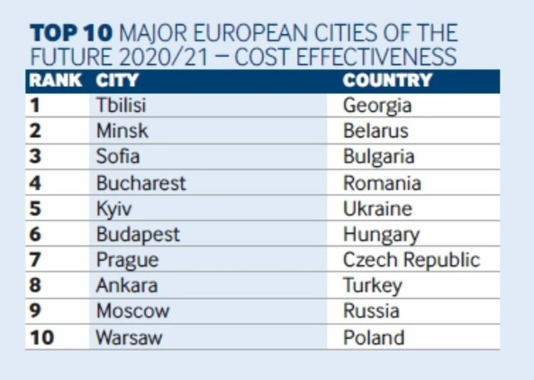 София се изкачи нагоре в ежегодната класация "Технологични градове на бъдещето"