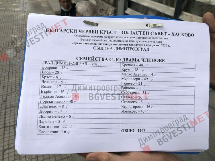 Започна раздаването на хранителни помощи в Димитровград, над 1700 домакинства ще получат хранителни пакети