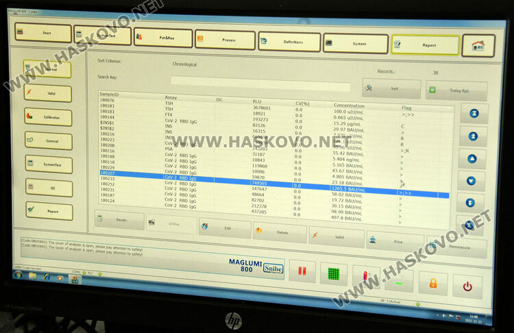 Масово ниски антитела, под прага за издаване на „зелен сертификат“