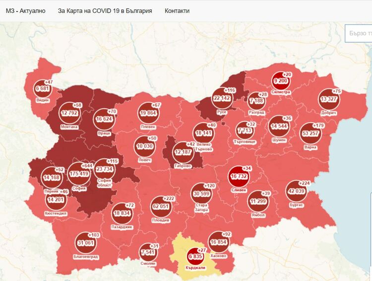 Хасково излезе от тъмночервената зона на ковид картата. 92-ма са новозаразените