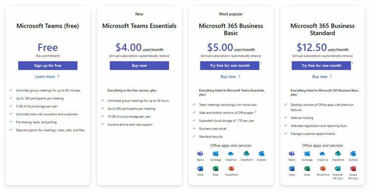 Microsoft започва да предлага приложението Teams Essential за малкия бизнес